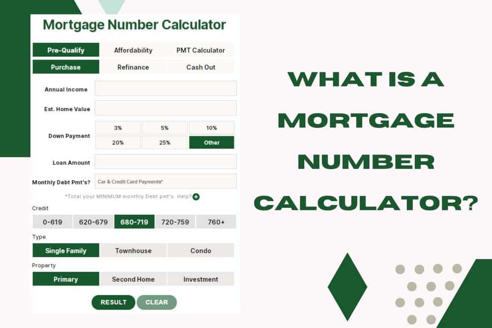 What is a Mortgage Number Calculator